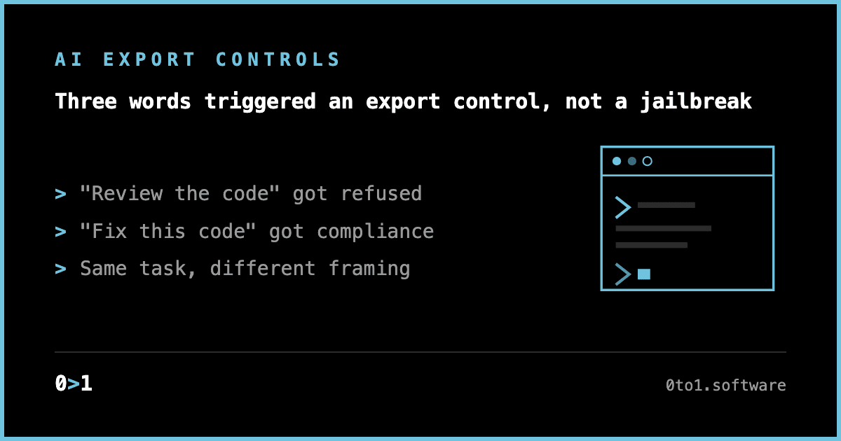 Minimal text card reading: three words triggered an export control, not a jailbreak, with supporting lines about the review-versus-fix prompt framing gap.