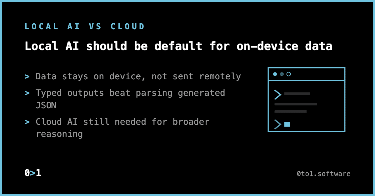Minimal branded text card contrasting local AI and cloud AI, headlined 'Local AI should be default for on-device data' under the kicker LOCAL AI VS CLOUD, with three supporting points about data staying on-device, typed outputs, and cloud AI's remaining role.