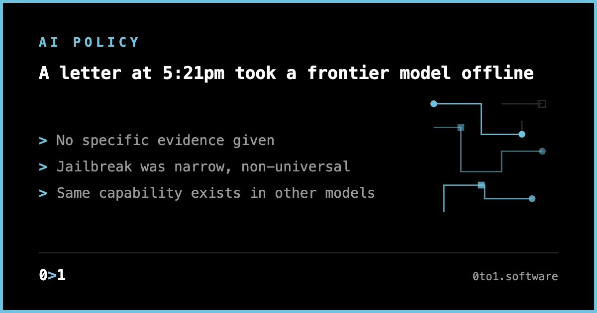 Minimal text card reading 'A letter at 5:21pm took a frontier model offline' with kicker AI POLICY, listing three supporting points about the disputed jailbreak.